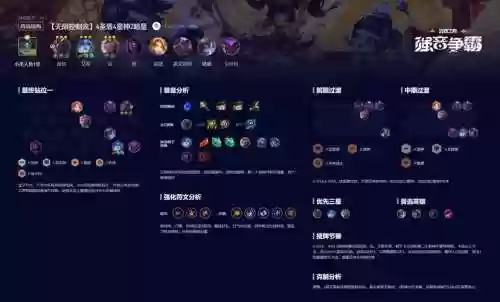 暗星搭配阵容，暗星阵容都有哪些英雄插图1
