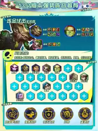 lol云顶之弈阵容搭配9月，云顶之弈915最新强势阵容插图1