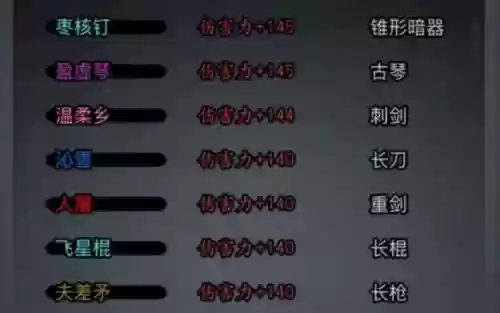 放置江湖装备颜色6,放置江湖装备颜色插图1 放置江湖装备颜色6,放置江湖装备颜色插图1