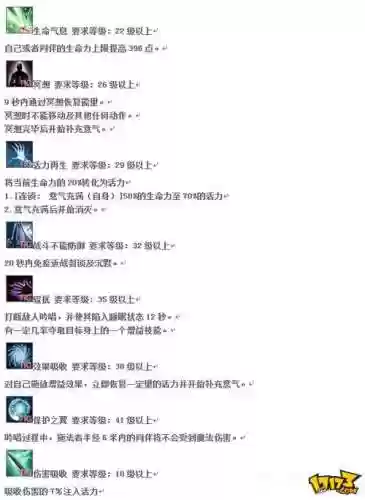 上古世纪技能按不过来，上古世纪技能等级插图