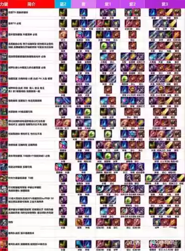 传奇游戏所有武器，传奇游戏所有武器名字插图1