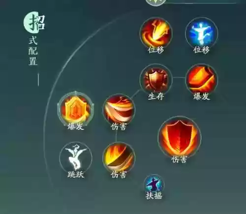 剑3重置版技能，剑三技能顺序显示插图1