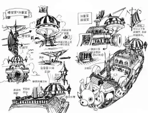 万里阳光号的技能，万里阳光号构造插图1