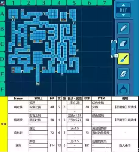 世界之树神器攻略，世界树神器bug插图