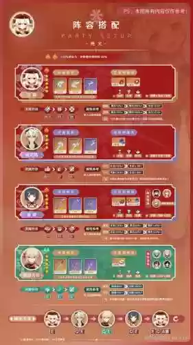 原神可莉阵容搭配，原神可莉阵容搭配推荐插图