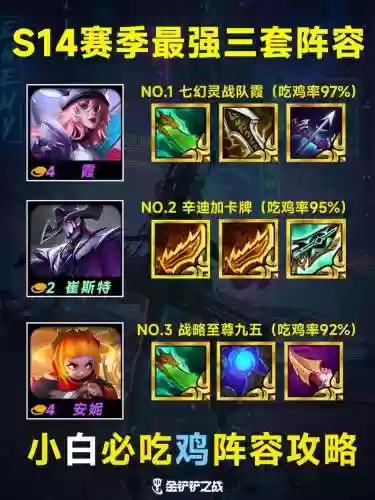 吃鸡狂暴模式最强阵容搭配，吃鸡狂刀插图1