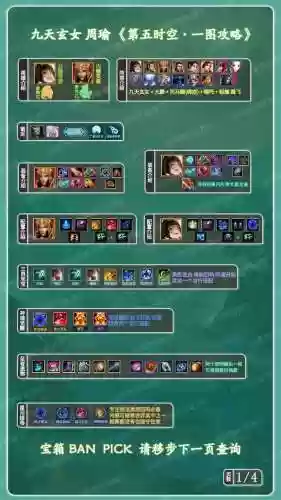 最新英灵传说物理阵容搭配，英灵传说物理阵容选择插图