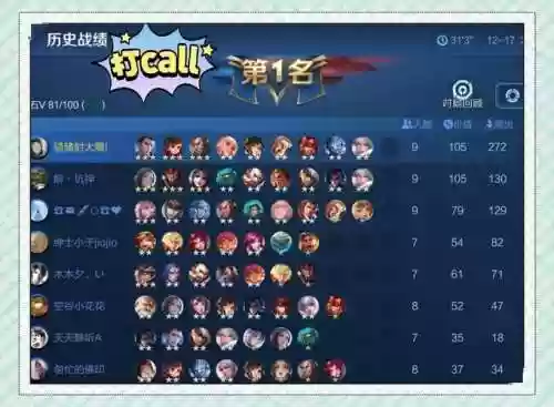 最快乐的王者阵容搭配，王者最快乐的3个组合插图