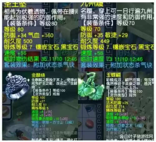 大唐60装备，大唐60武器打什么符石比较好插图