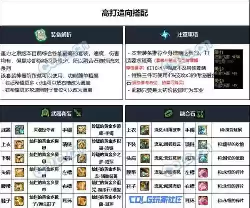 蓝拳换装是什么技能，蓝拳改造装备搭配插图1