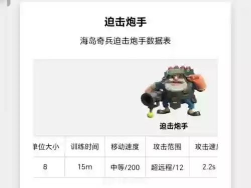 海岛奇兵最近出的武器，海岛奇兵最近出的武器插图1