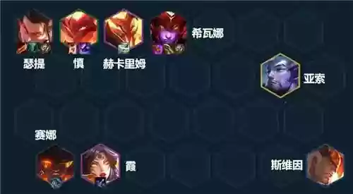 lol云顶之弈阵容搭配腕豪，2021云顶之弈腕豪阵容插图