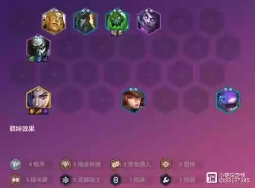 赏金猎人阵容搭配表大全，赏金猎人玩法攻略插图