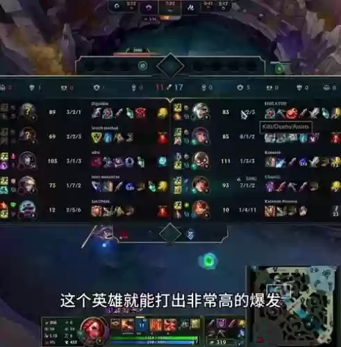 adc工资装备，lol adc装备插图1