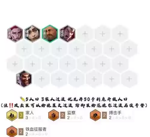 炮轰最强阵容搭配，炮轰太阳阵容插图