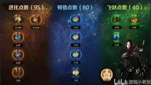 沃土被动技能怎么升级，沃土装备数据库插图1