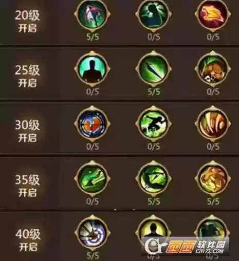 我叫mt天赋技能攻略，我叫mt天赋之证怎么得插图