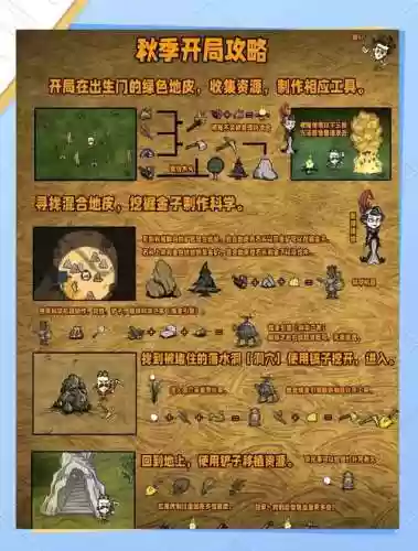 饥荒老麦有些什么装备，饥荒老麦怎么打boss插图1