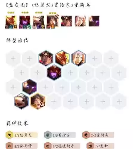 云顶之弈最强阵容搭配霞，英雄联盟云顶之弈霞阵容插图