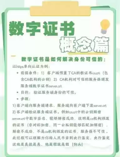 如何安装备分的数字证书，安装数字证书有危险吗插图