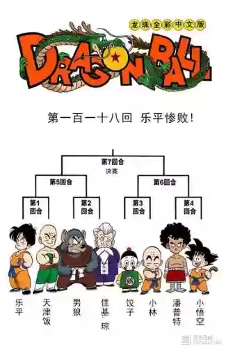 龙珠巅峰武道会阵容搭配,龙珠 武道会插图1 龙珠巅峰武道会阵容搭配,龙珠 武道会插图1