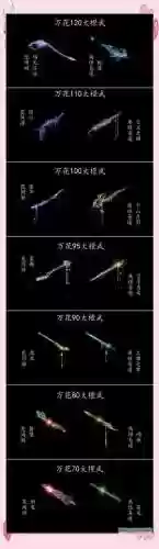 剑三不小心把武器扔了,剑网三扔掉的装备怎么找回插图1 剑三不小心把武器扔了,剑网三扔掉的装备怎么找回插图1