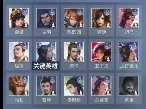 英雄杀阵容搭配，英雄杀组合搭配插图1