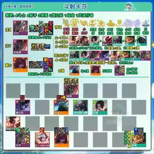 云顶什么阵容搭配卡萨好，云顶之弈s3有卡莎吗插图1