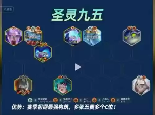 五费超豪华阵容搭配，全是五费卡的阵容插图