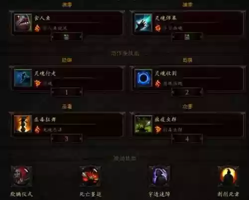 巫医卡组搭配阵容，巫医出装攻略插图1