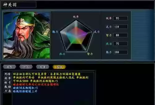 三国志11攻略视频解说，三国志11攻略详细插图1