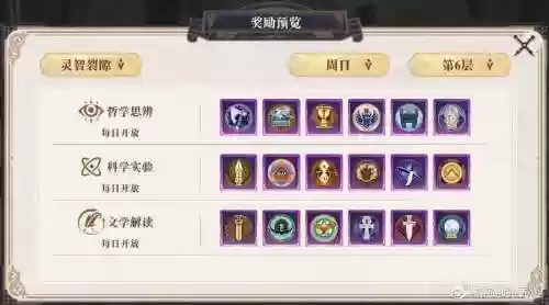 幻书德古拉阵容搭配，幻书德古拉带什么契印插图