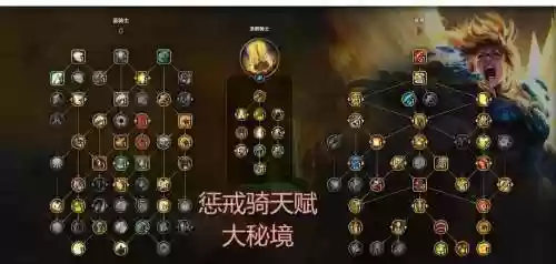 圣骑士wow技能，wow圣骑士技能列表插图1
