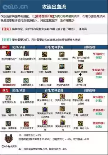 dnf起源忍者武器排行，dnf起源剧情插图1