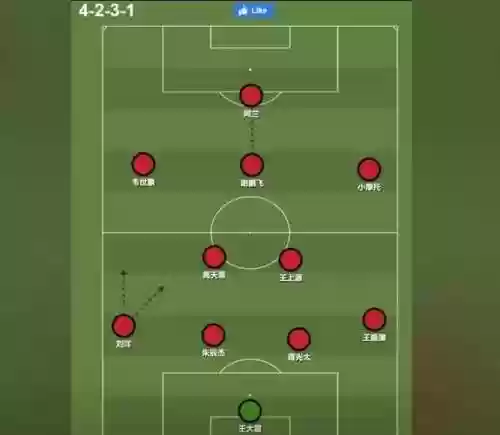 最佳阵容4222阵容搭配,最佳4231阵容插图1 最佳阵容4222阵容搭配,最佳4231阵容插图1