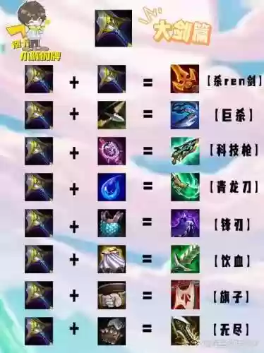 净天之命1.60任务装备，净天之命176装备插图1