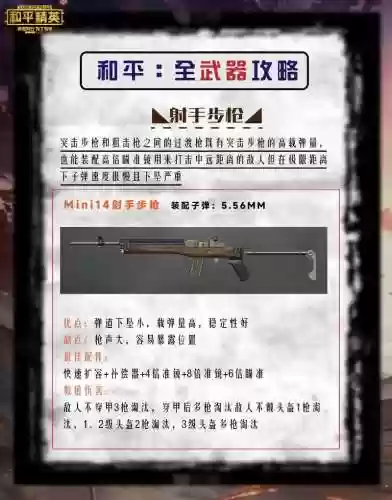 刺激战场两把武器搭配,刺激战场武器配件最佳搭配插图1 刺激战场两把武器搭配,刺激战场武器配件最佳搭配插图1