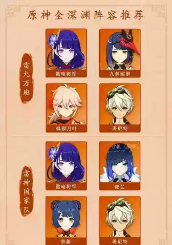 深渊与秩序阵容搭配攻略，深渊18插图