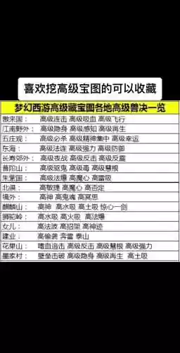 梦幻西游挖宝图仓库，梦幻西游挖宝图仓库攻略插图1