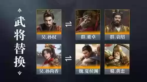 孙坚兀突骨阵容搭配，孙坚怎么配队插图1