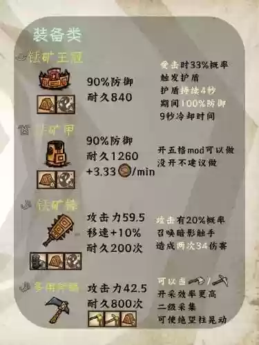 饥荒老麦有些什么装备，饥荒老麦怎么打boss插图
