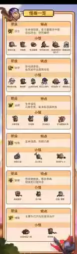 怪兽阵容最强阵容搭配，怪兽阵营插图1