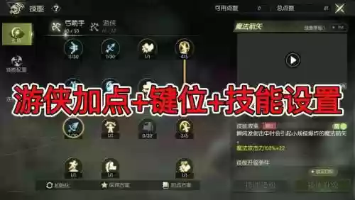 游侠特技装备，游侠技能配置插图