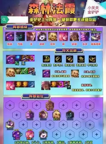 永恒之森搭配阵容，永恒之森搭配什么阵容插图