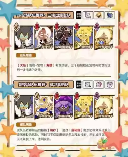 完美世界竞技场搭配阵容，完美世界竞技场搭配阵容推荐插图1