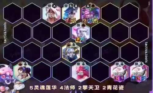 云顶辛德拉阵容搭配，lol云顶辛德拉阵容插图1