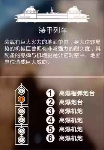 战地1飞机武器解锁，战地1飞机武器解锁攻略插图