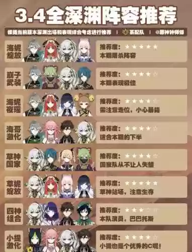 深渊与秩序阵容搭配攻略，深渊18插图1