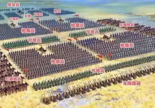 古代打仗冲锋阵容搭配，古代打仗冲锋陷阵的是什么兵插图1
