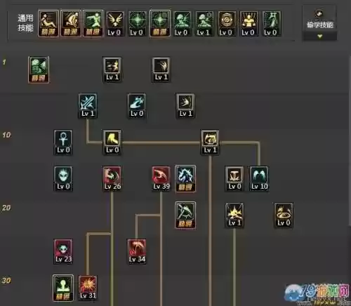 复仇者90技能，复仇者技能释放顺序插图